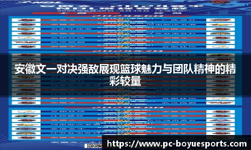安徽文一对决强敌展现篮球魅力与团队精神的精彩较量